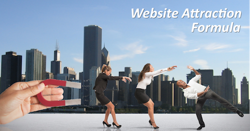 Website Attraction Formula - Chicago